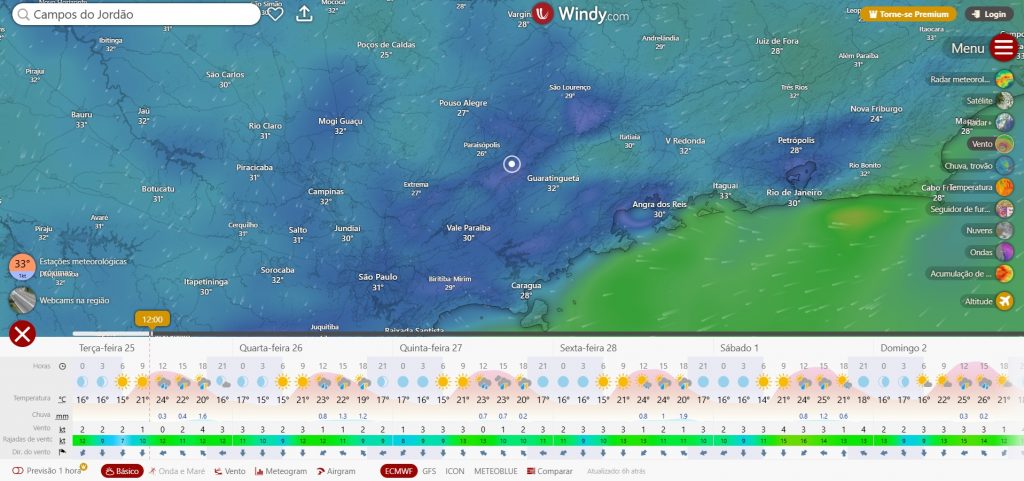 Mapa do Windy - Campos do Jordão